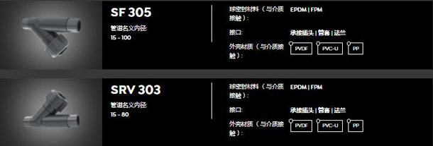 stubbe角座阀